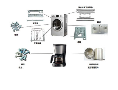 家用電器零配件 保障家電高效運(yùn)轉(zhuǎn)的幕后功臣